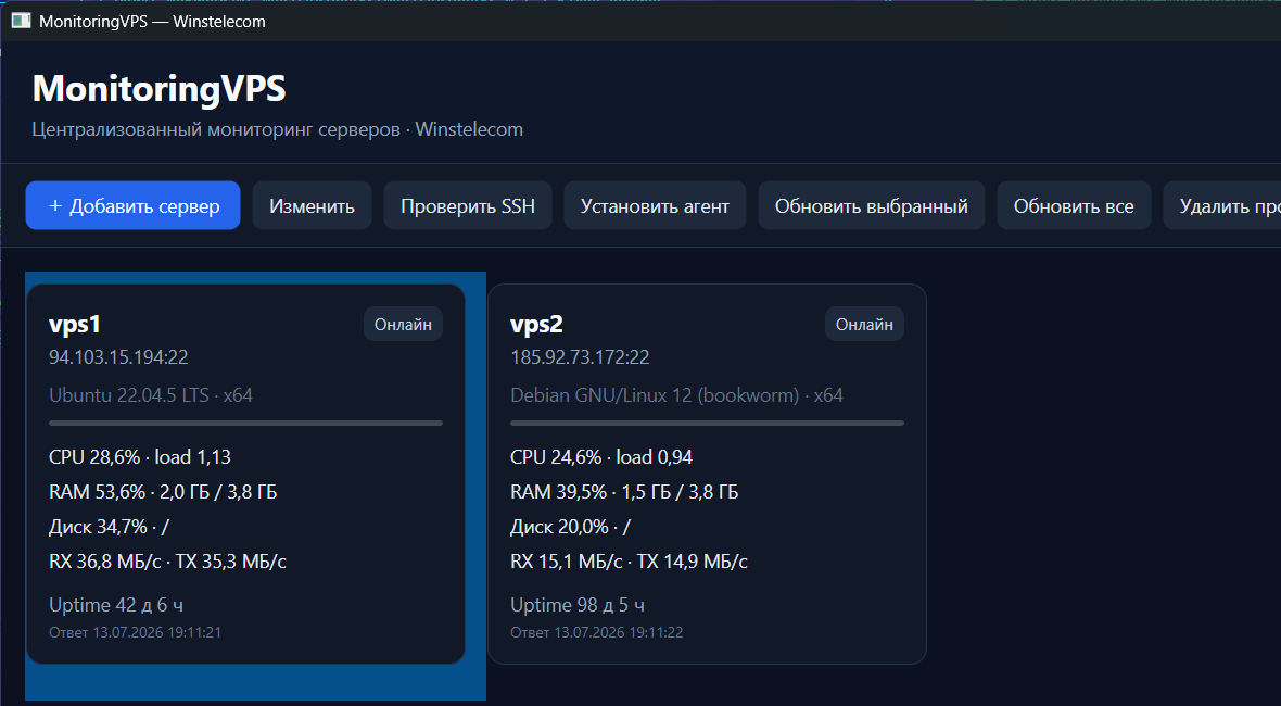 MonitoringVPS