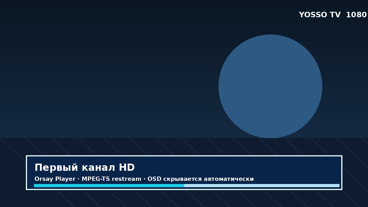 OSD
