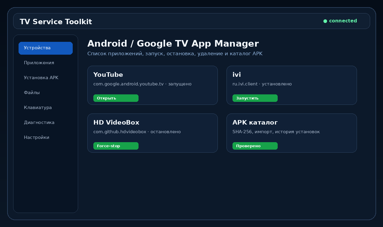App Manager