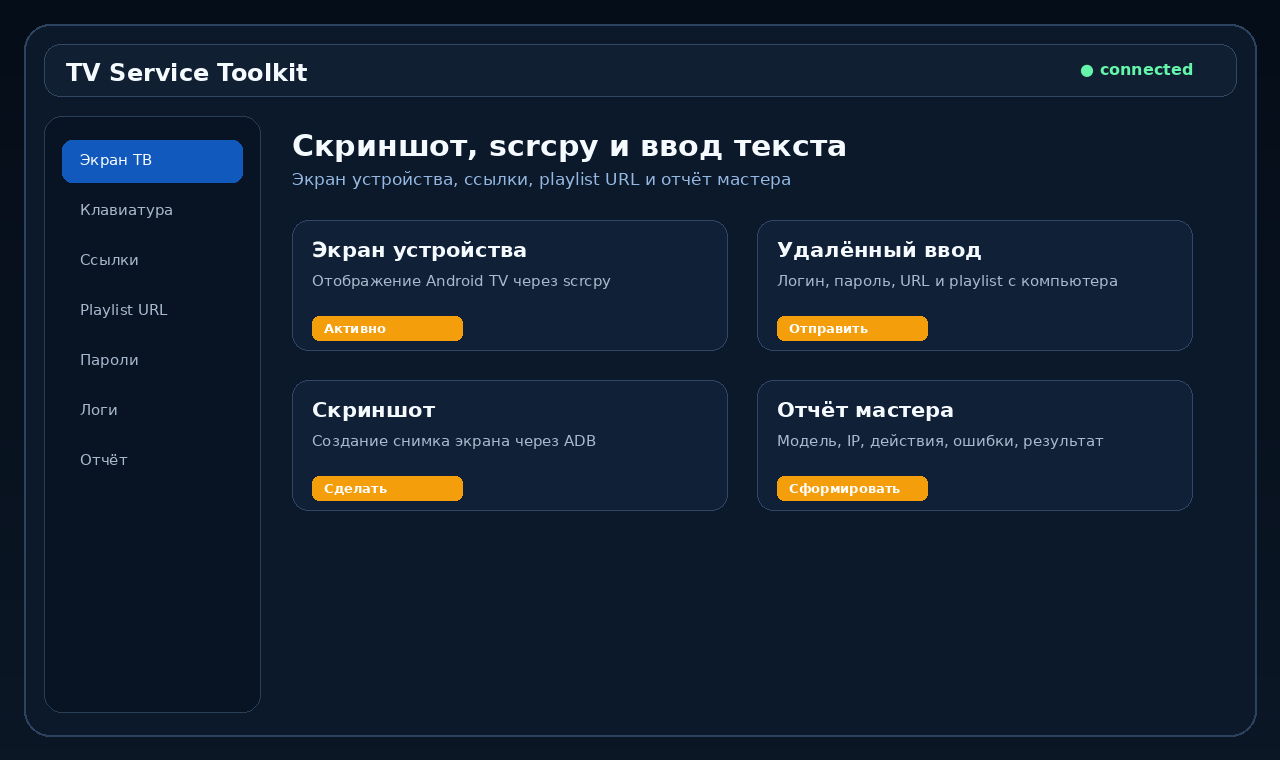 scrcpy